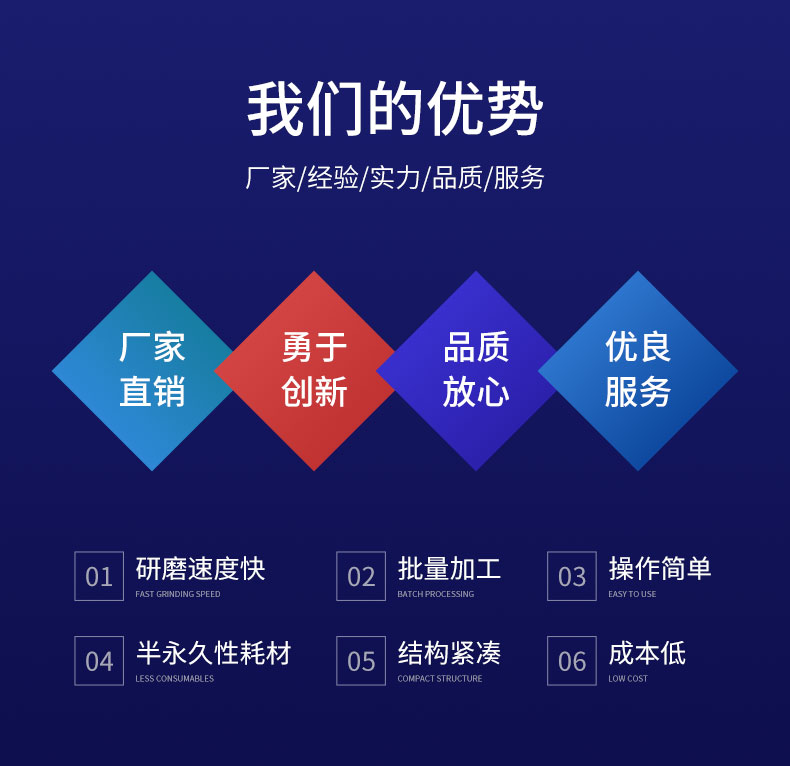 去毛刺設(shè)備